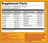 Peptonum Linfar ME – Spinal Cord | Liquid Amino Acid Supplement, 10 Ampoules (50 mL)
