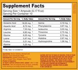 Peptonum Linfar GI – Gastrointestinal | Liquid Amino Acid Supplement, 10 Ampoules (50 mL)